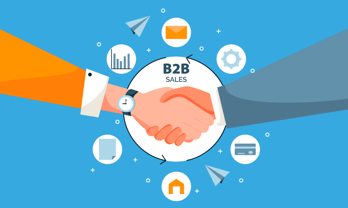 B2B Content Marketing