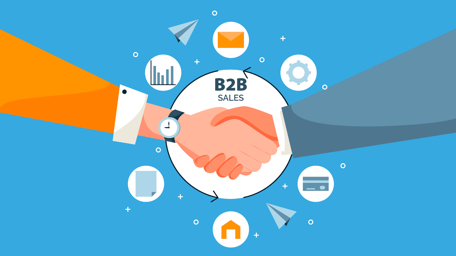 B2B Content Marketing