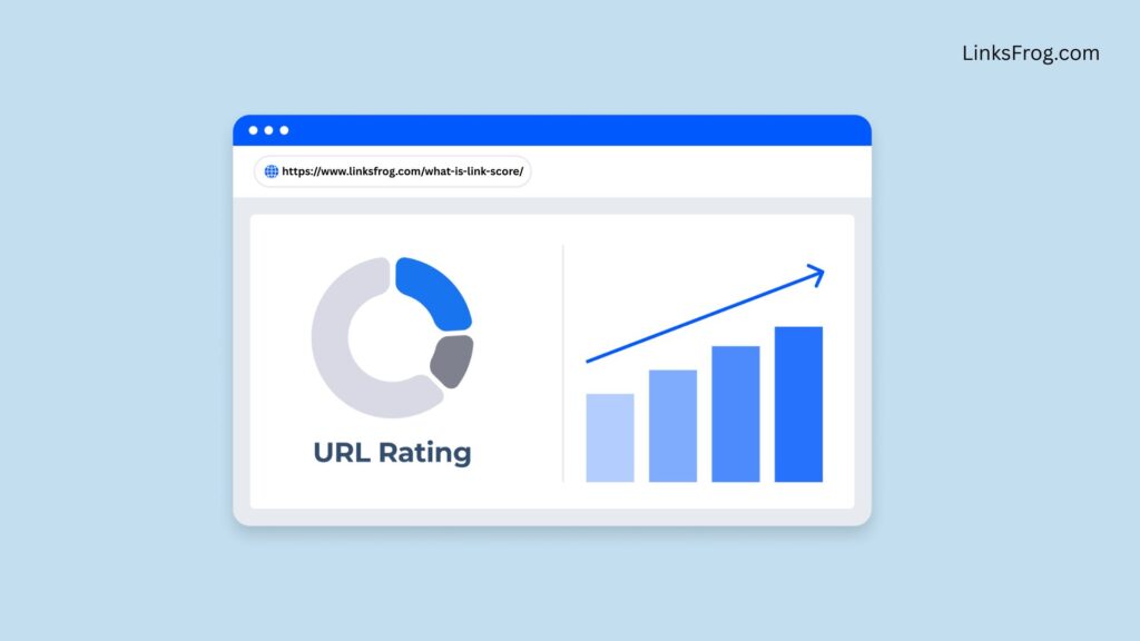 Factors that Affect the URL Rating Metric