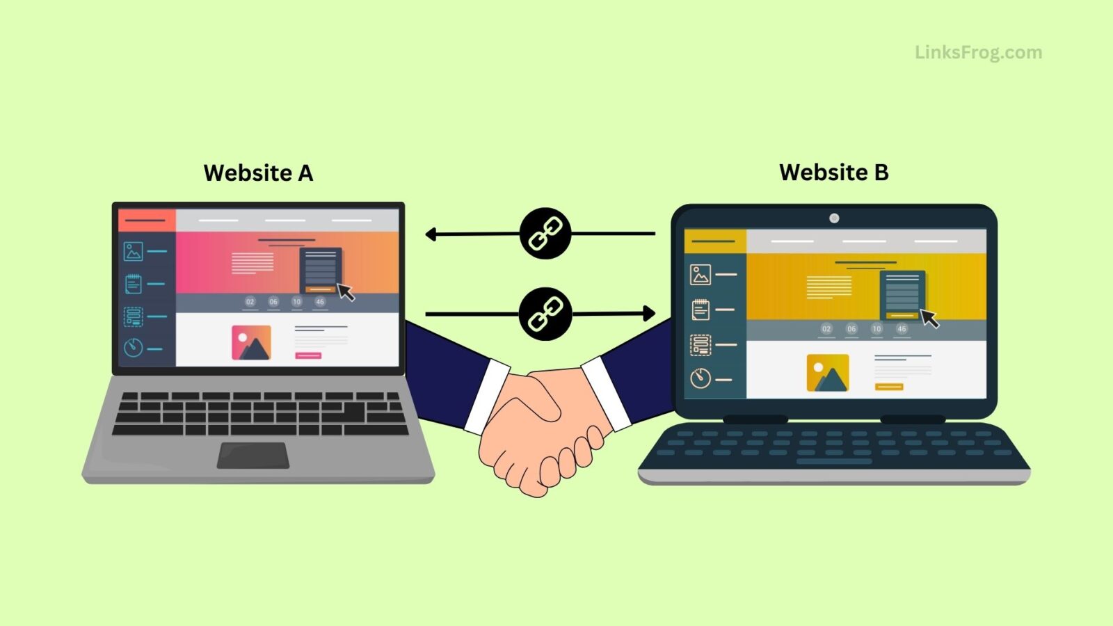 What is Link Exchange in SEO? Its Types and Importance