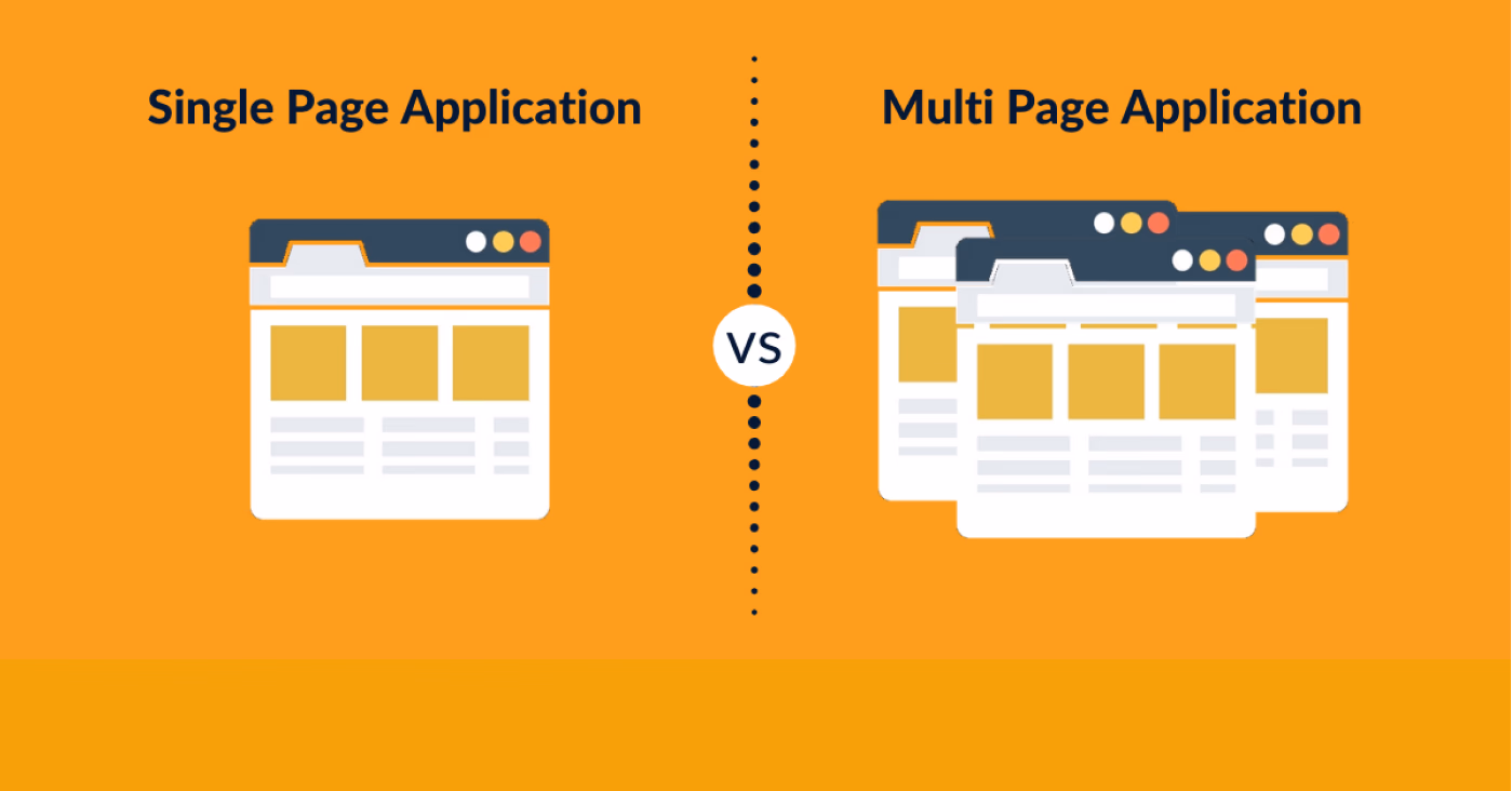 Single-Page Application Vs Multi-Page Application