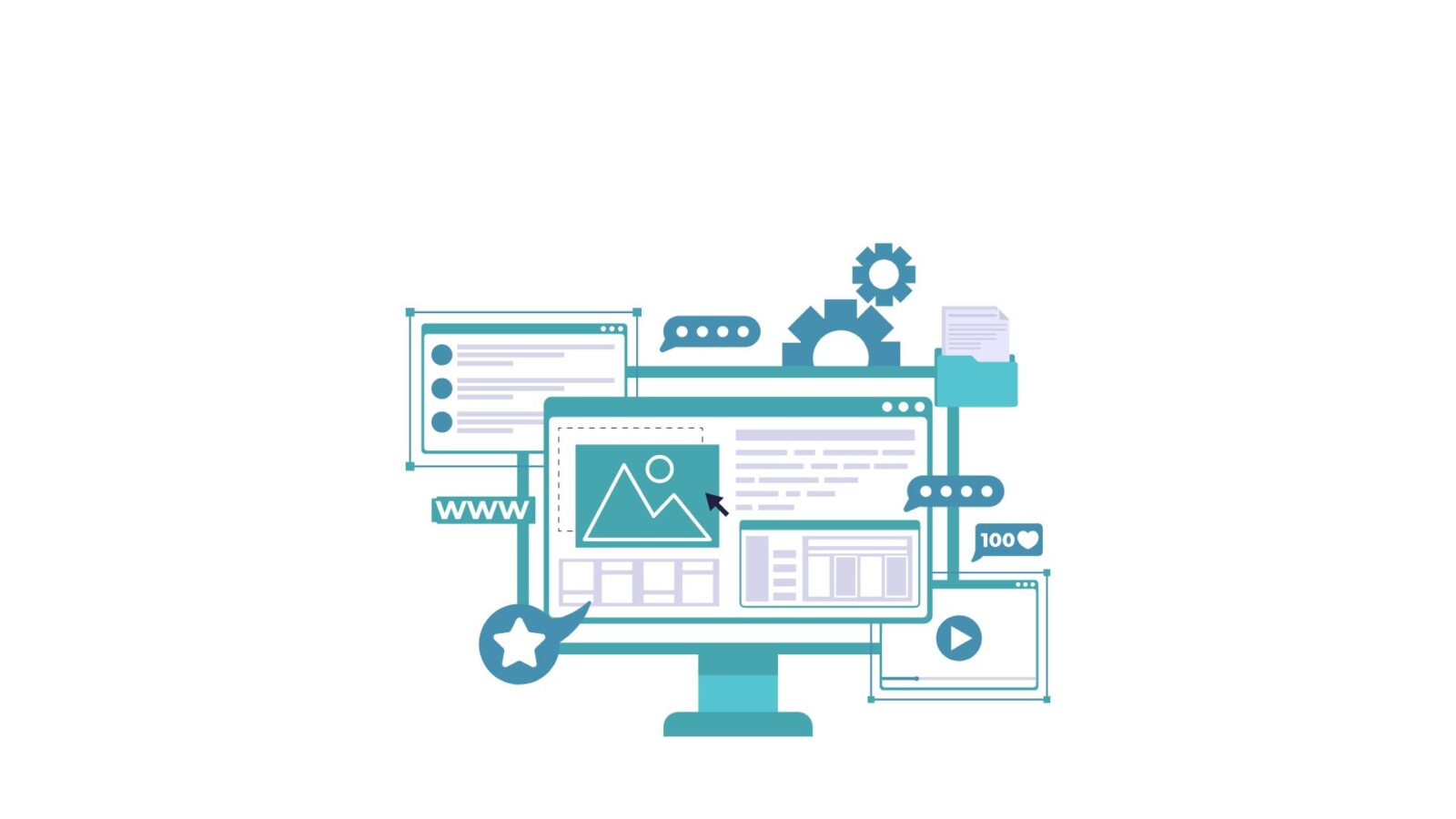 Custom Web Application Development Benefits, Types & Process